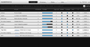 SUBERNOVA - Online Project Management For Freelancers